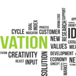 Myynnilliset innovaatiot